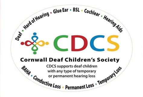 Cornwall Deaf Community Centre
